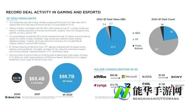 玩家分摊研发费，揭秘游戏开箱的双重影响：价值与风险