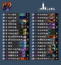 深度解析：疲劳术卡组攻略，掌握炉石传说高效玩法秘诀
