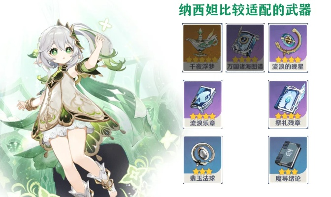 纳西妲养成攻略：深度解析打造最强辅助新思路
