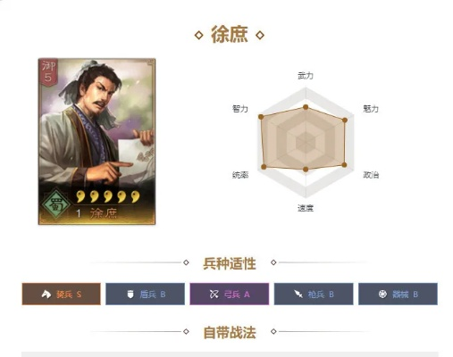 蜀国智谋徐庶形象，英姿焕发军师风采全新演绎