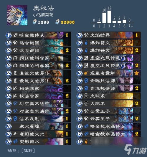 狂野模式全职业上分攻略，揭秘全新构筑秘籍！