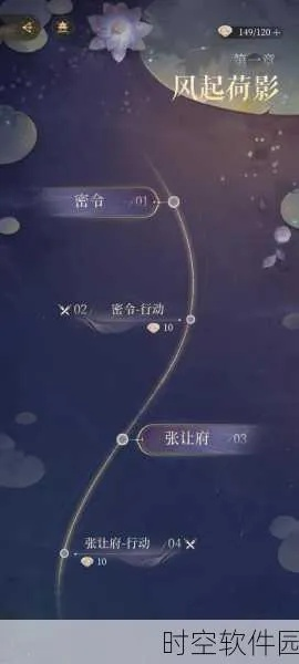 《如鸢》图流攻略：高效培养秘籍，轻松解锁新境界