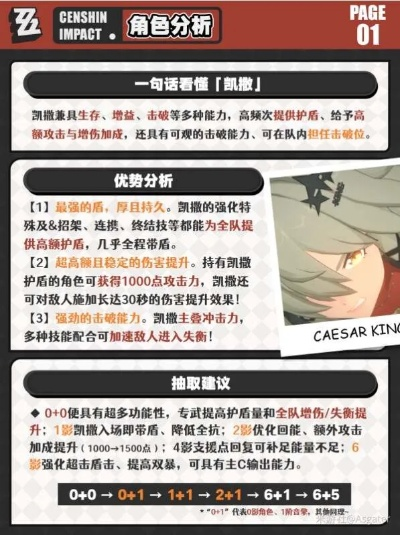 《绝区零》凯撒养成秘籍：音擎盘攻略+强力配队推荐