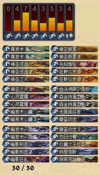 《炉石传说》国服牧师卡组巨龙时刻免费攻略全解析