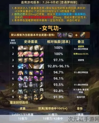 牛哥日记揭秘：八气功师勇闯伊利亚坎新篇章