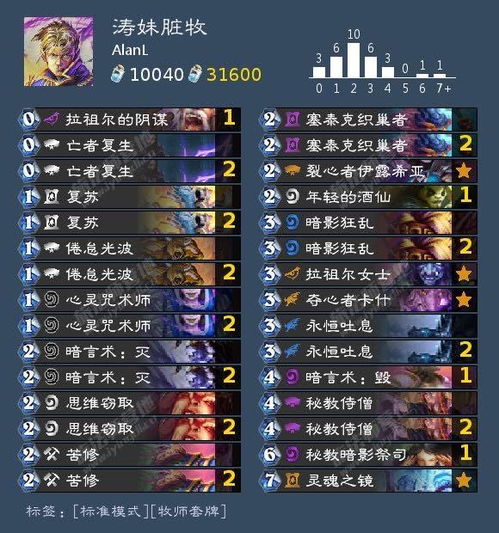 《原神5.0下半卡池》基尼奇培养秘籍：打造强力角色攻略全解析