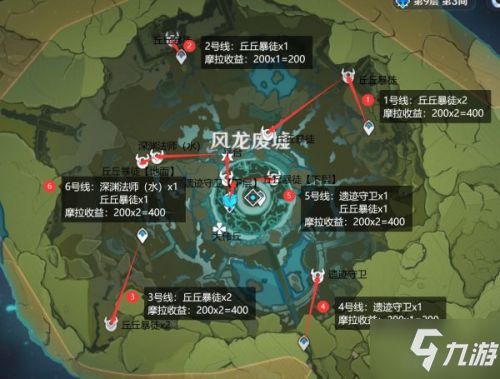 《原神》5.0熔岩游像攻略：讨伐路线+位置速查指南