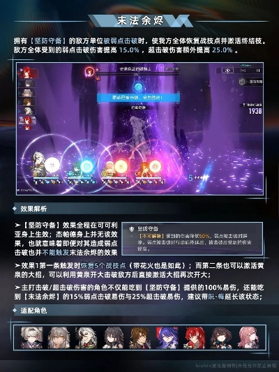 《崩坏星穹铁道》2.5末日幻影攻略：深度解析新战术突破