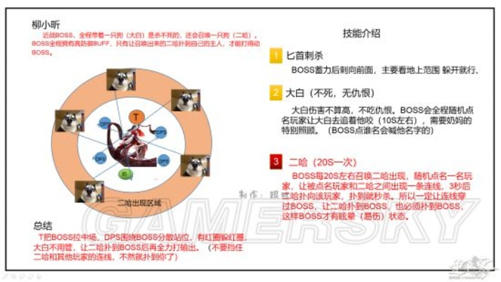 气球轮盘战攻略：揭秘逆水寒全新互动玩法