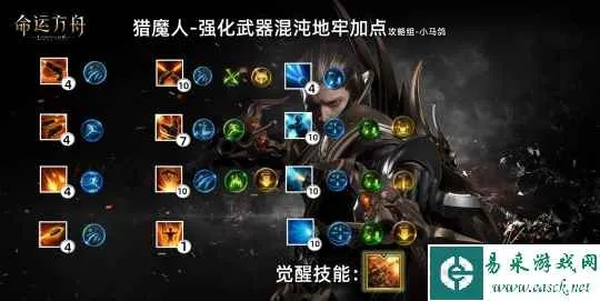 《命运方舟》猎魔人天界P1、P2攻略：高效打法解析，掌握全新战术优势