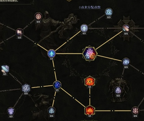 法师灾二双圈暴走，BD新攻略：双圈暴走流极致解析