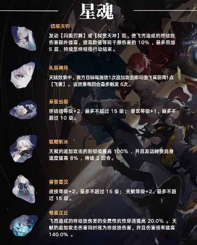 《崩坏星穹铁道》飞霄攻略：遗器光锥搭配与超神阵容推荐