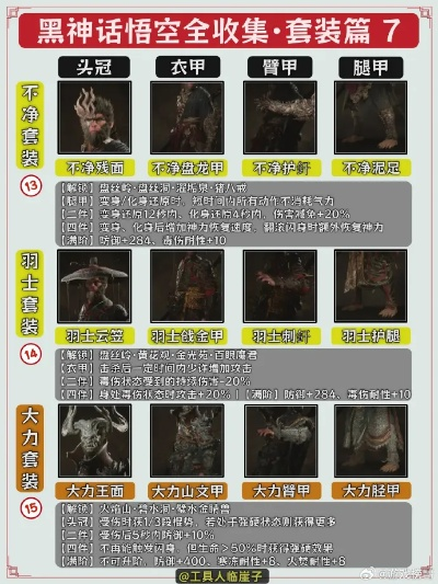 《黑神话悟空》流配装攻略，全面解析加点技巧与变身秘籍