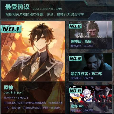 《黑神话悟空》强力变化技巧解析，独家推荐助你畅游江湖