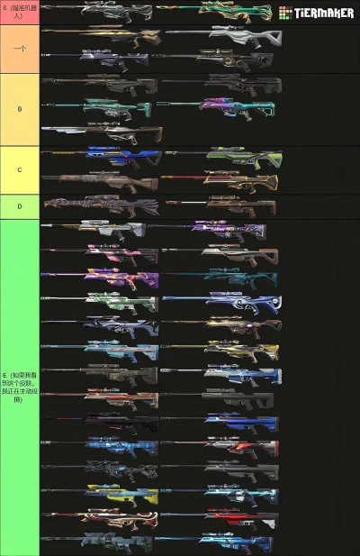 《无畏契约》8月30日皮肤排行：热门皮肤盘点！