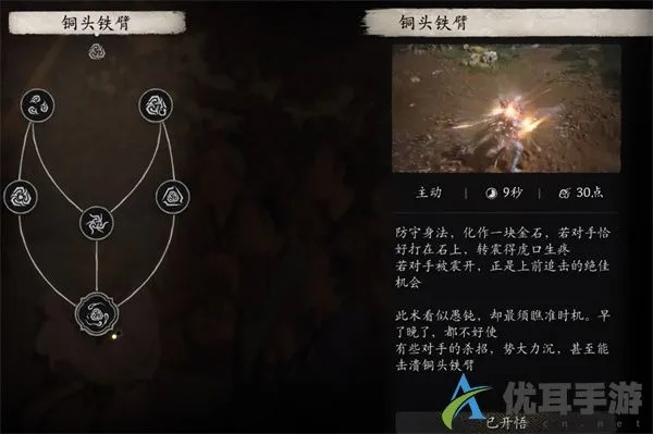 《黑神话悟空》铜头铁臂流秘籍：无限潜能加点攻略大揭秘