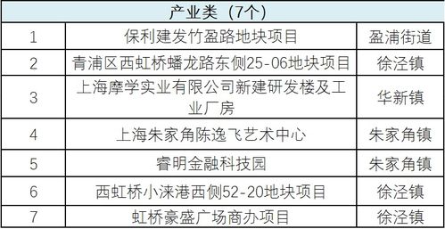 《世界启元》伟人点攻略：高效兑换谁最值？揭秘新策略