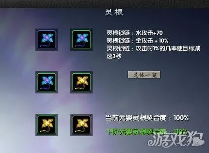 高效攻略：悟空前期灵蕴刷法与金钱快速积累技巧