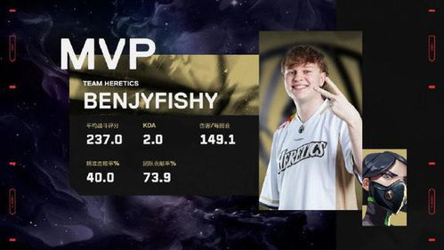 8月16日无畏契约冠军赛巅峰对决，揭秘新王诞生时刻！