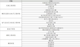 《鸣潮》相里要突破材料攻略：揭秘全新突破要素解析