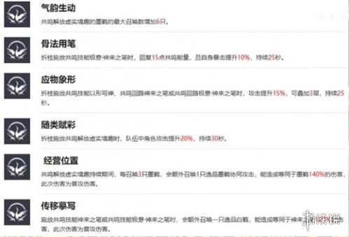 《鸣潮》1.2折枝攻略：全面解析装配队搭配与优劣势评估