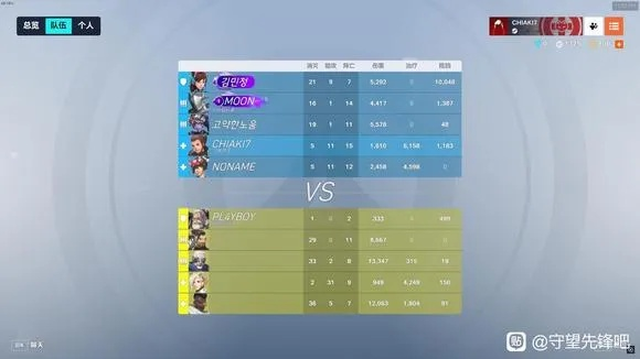 《守望先锋》外挂玩家战绩飙升？揭秘举报技巧，守护公平竞技！