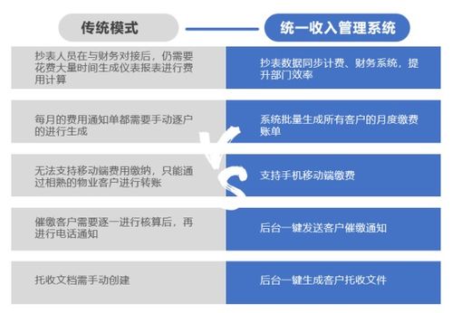 《纳克2》2.6GB离线合作大作，全新体验同步上线