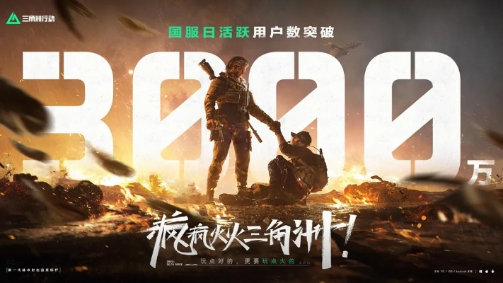 《三角洲行动》预约人数突破，预约热潮来袭！