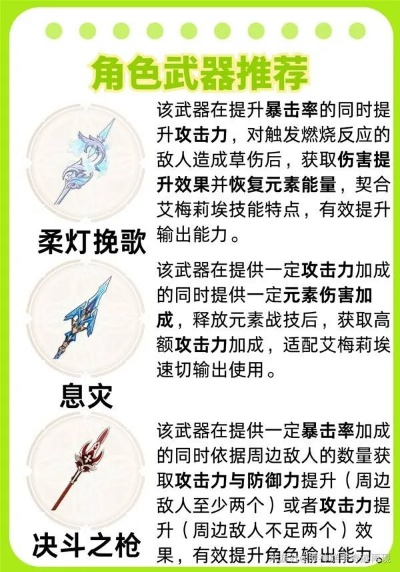 艾梅莉埃技能深度解析，打造《原神》顶级培养攻略秘籍