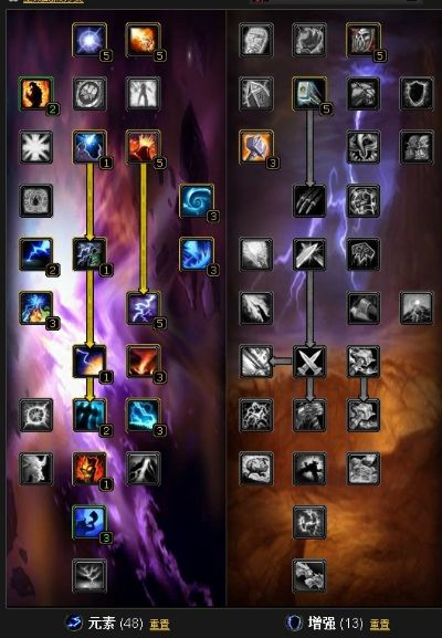 火流元素萨满攻略：11.0前夕玩法深度解析，掌握全新元素力量