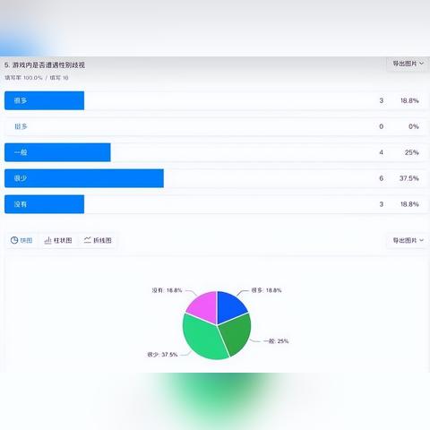 8月1日《无畏契约》首尔冠军赛巅峰对决，揭秘新王诞生！
