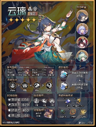 《崩坏星穹铁道》2.4云璃技能深度剖析：高效抽取攻略解析新视角