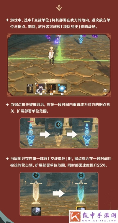 《原神》安固诸方攻略：深度解析1-3关战术突破新策略