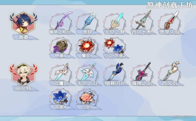 赛索斯武器圣遗物深度解析，打造强力队伍攻略推荐