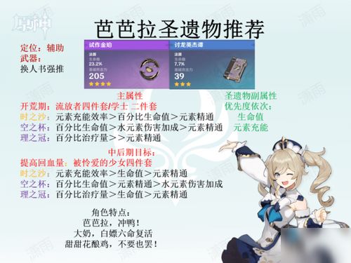 赛索斯培养攻略：武器圣遗物搭配与队伍新策略解析