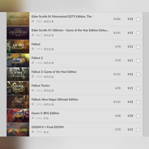 《耻辱2》深度揭秘：D加密背后的全新游戏体验