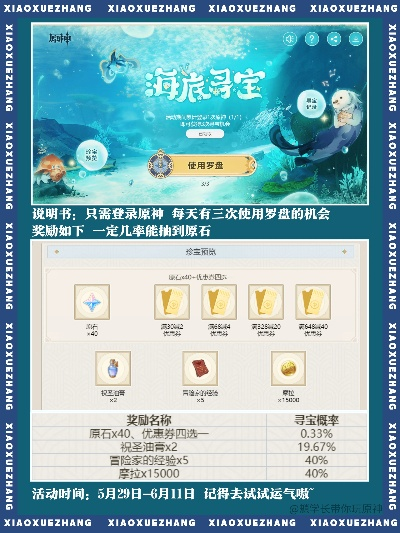 《原神》寻宝盛宴：揭秘海底宝藏活动时间与丰厚奖励揭晓