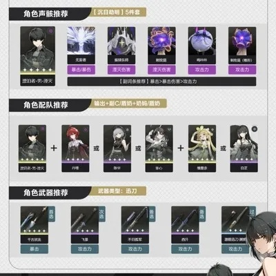 《鸣潮》湮灭漂泊者养成攻略：快速提升技巧揭秘