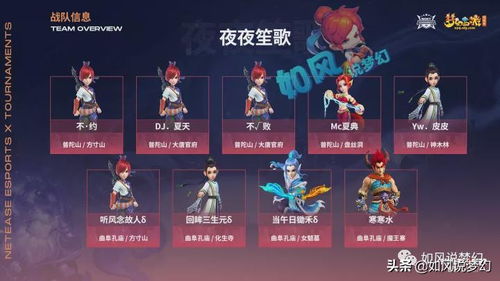 《鸣潮》核爆卡卡罗阵容声骸搭配攻略：最强组合揭秘