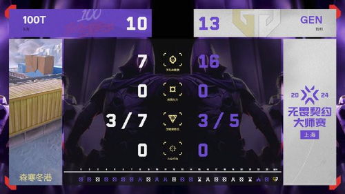 《无畏契约》上海大师赛揭幕战：近战武器全解析！