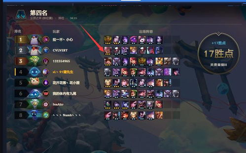 《原神》低配阵容攻略：轻松通关殊形之龙，掌握最强搭配技巧