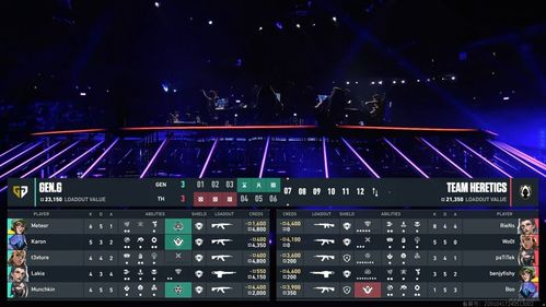 上海大师赛独家攻略：解锁《无畏契约》观赛奖励新途径