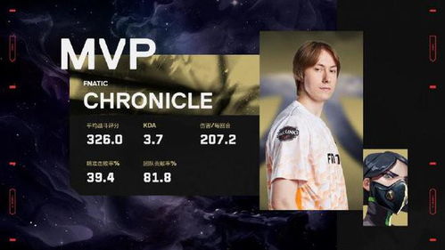 《无畏契约》5月18日皮肤热度榜出炉，揭秘新晋热门！