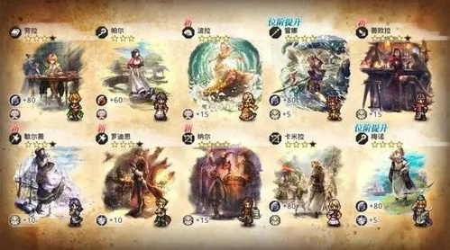 《霸者攻略：揭秘《歧路旅人》战斗系统新篇章》