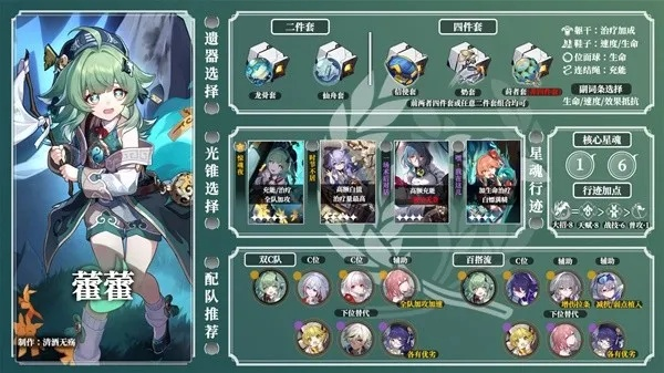 《崩坏星穹铁道》2.2丰饶养成攻略：深度解析角色成长新篇章