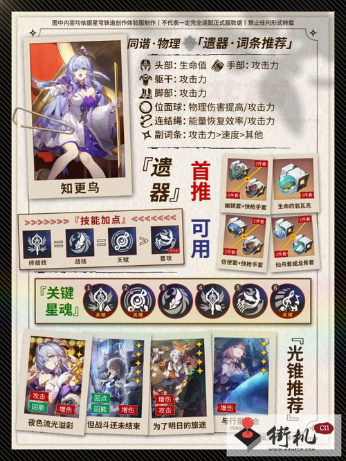 《崩坏星穹铁道》知更鸟高效培养秘籍：打造最强配装攻略