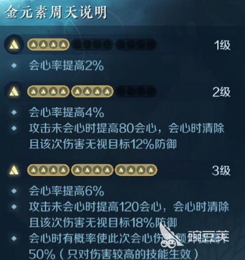 《装备词条革新攻略》解锁《下一站江湖2》新价值