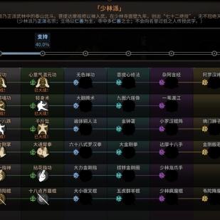 过誉神作揭秘：15款游戏高分背后的真相与价值