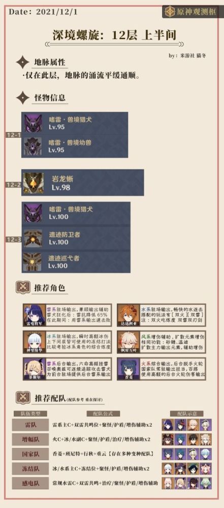 振晶攻略新突破：原神第一关满奖励高效秘籍解析