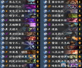 《狂战传说》白金殿堂荣耀揭晓，Fami通评分再创新高！